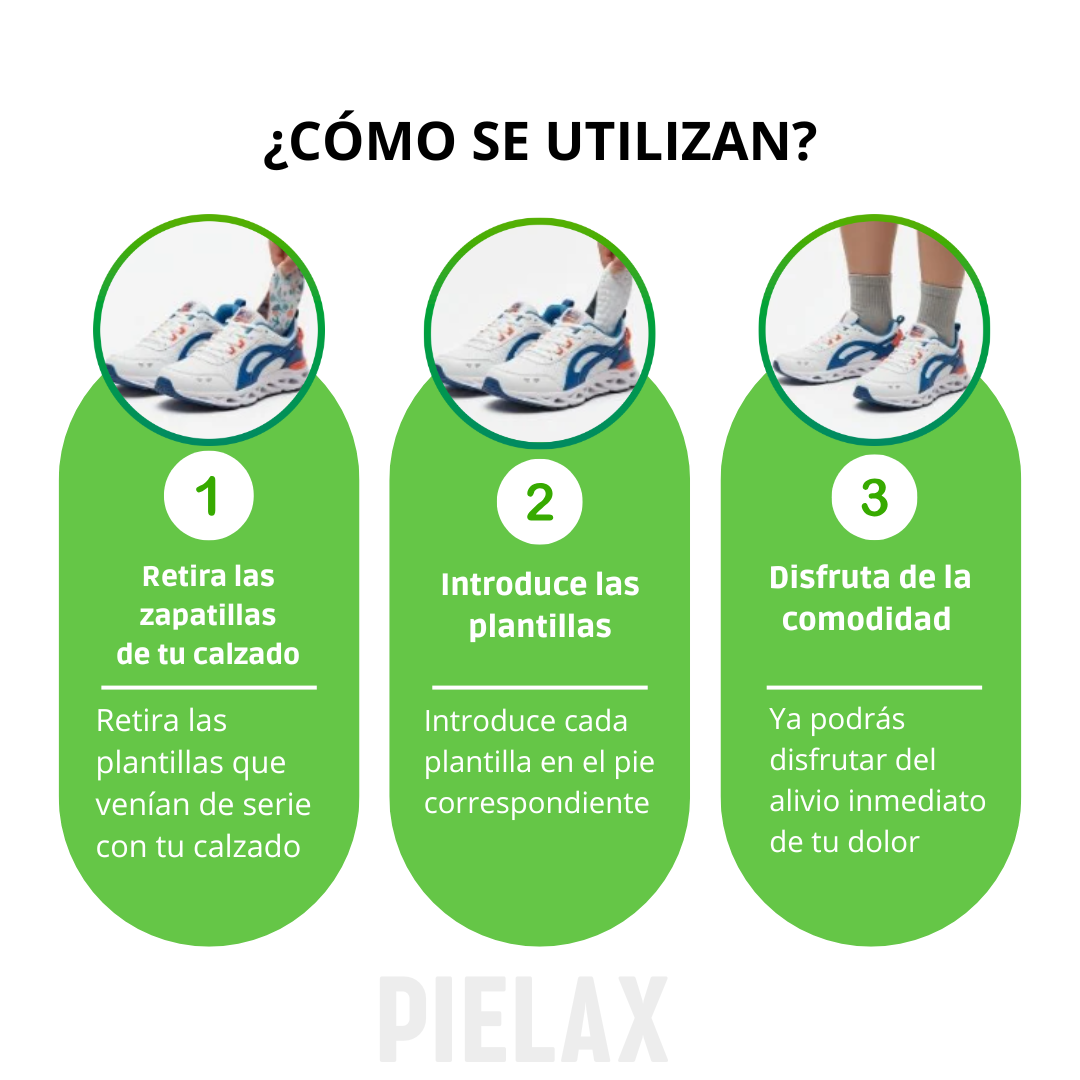 Plantillas ortopédicas con soporte de arco